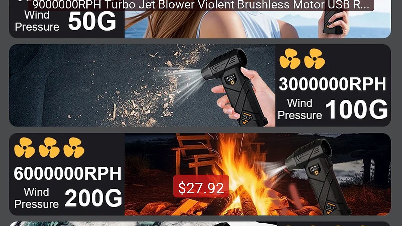 9000000RPH Turbo Jet Blower Violent Brushless Motor USB Recha... -- Amazing Value 2026 | Must Have!