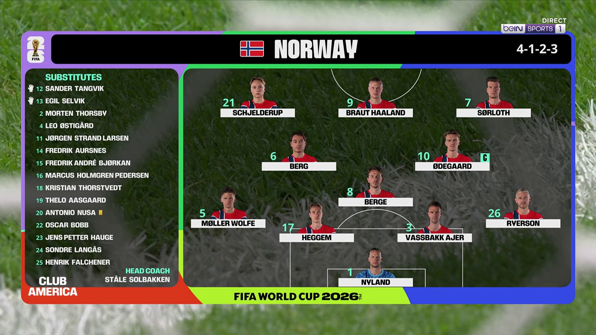 Coupe du Monde 2026, Angleterre-Norvège : l'attaque norvégienne bouleversée... Les compos du match des quarts de finale