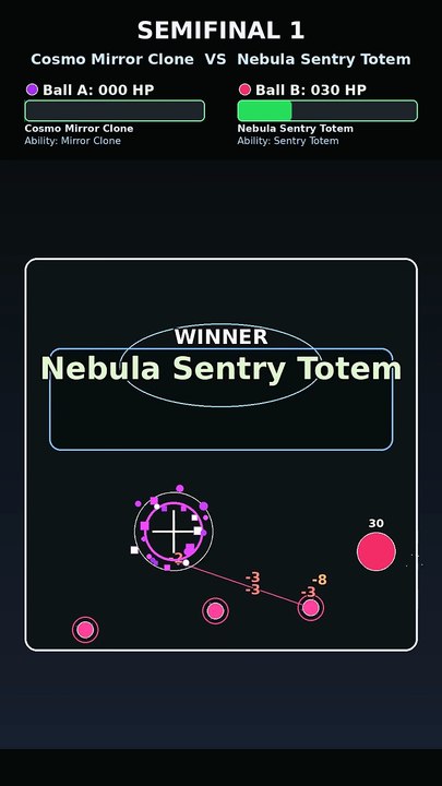 Nebula Sentry Totem vs Aurora Thunder Spear | Marble Race Physics Simulation Tournament | Arc Arena Cut
