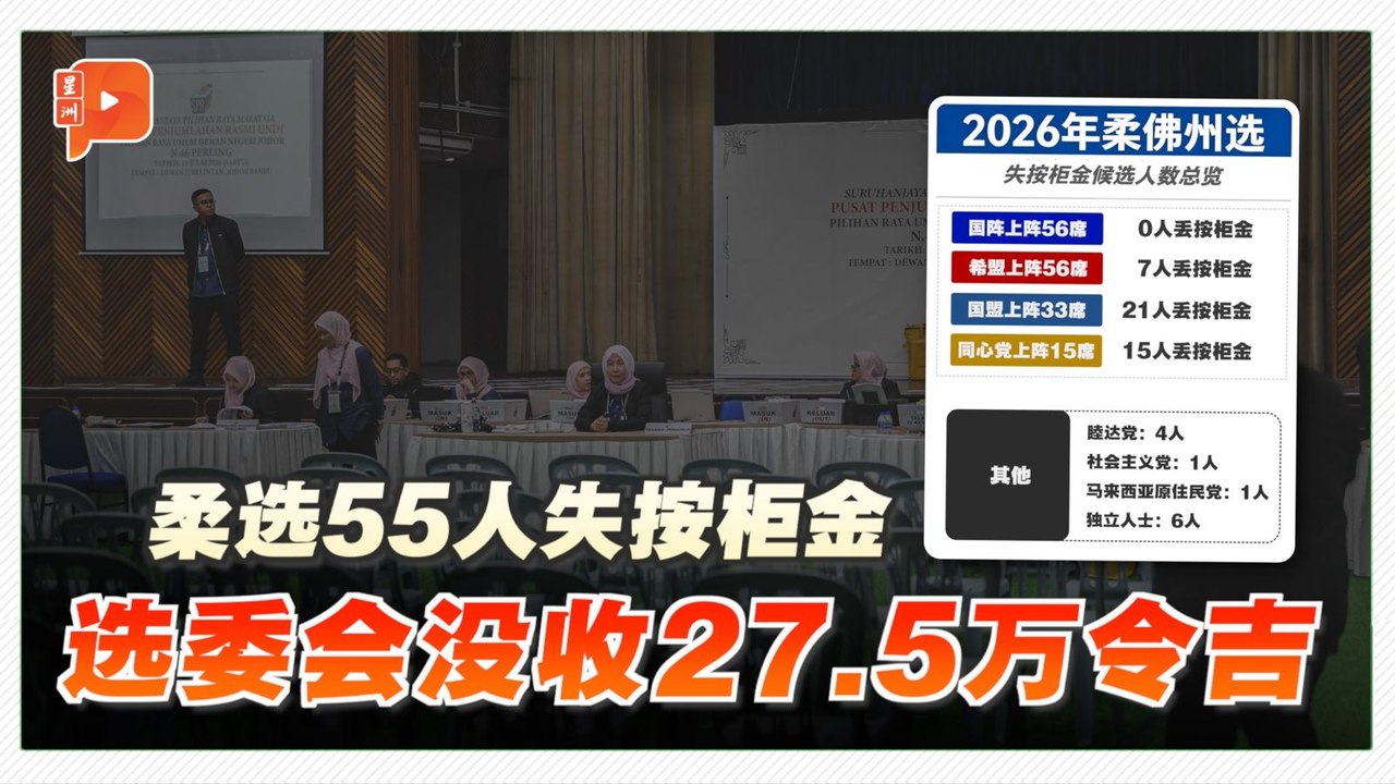 柔州选按柜金盘点 国盟21人失守 同心党全军覆没