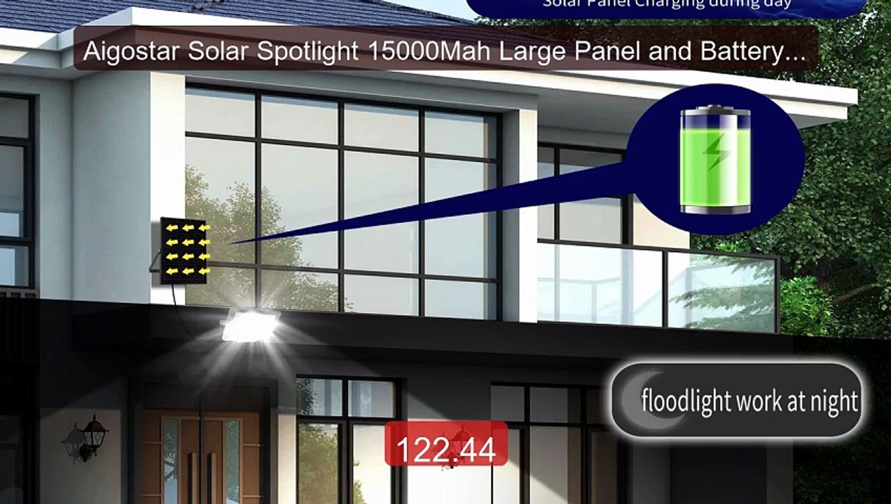 Aigostar Solar Spotlight 15000Mah Large Panel and Battery |   ... -- Best Buy 2026 | Great Quality!