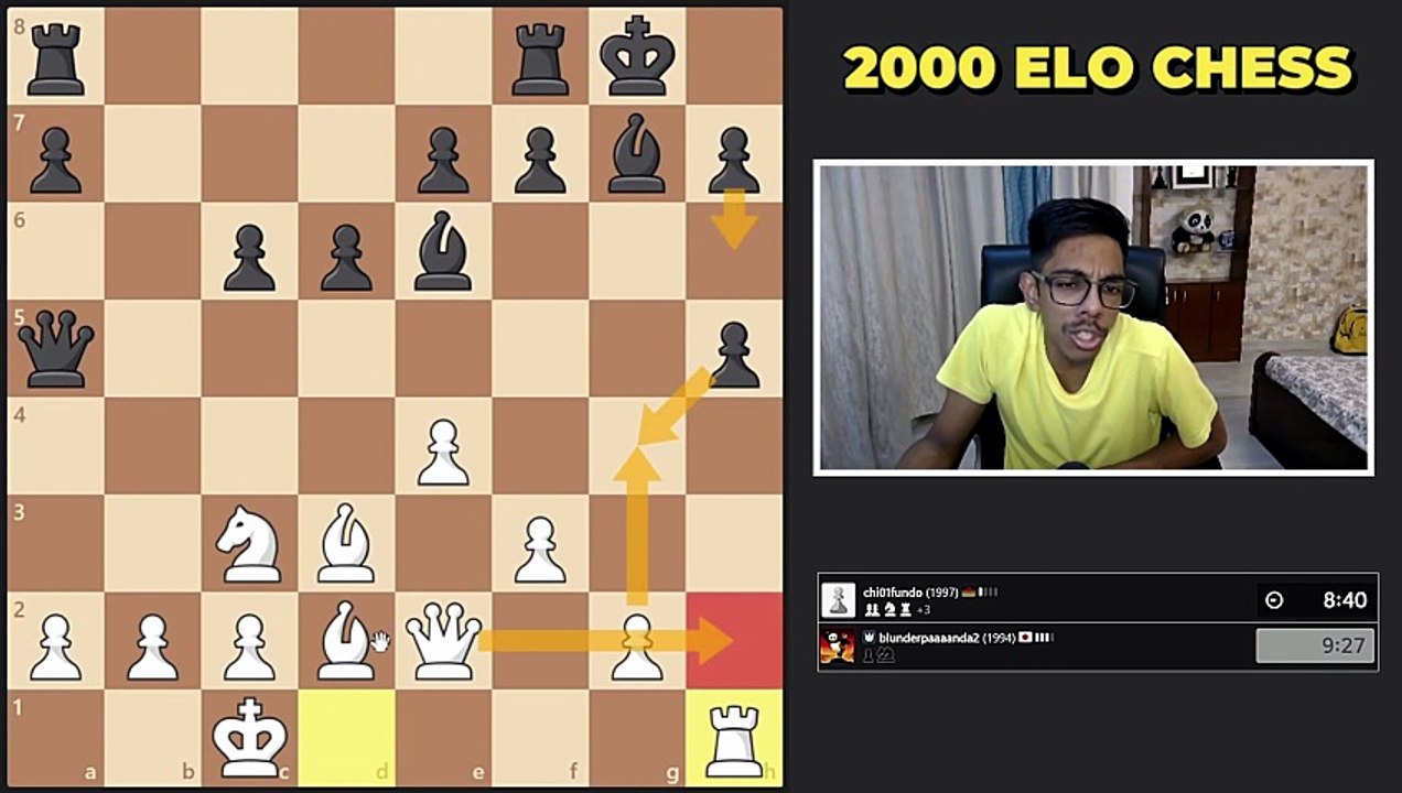 ONE Simple Rule To Reach 2000 ELO Rating In Chess