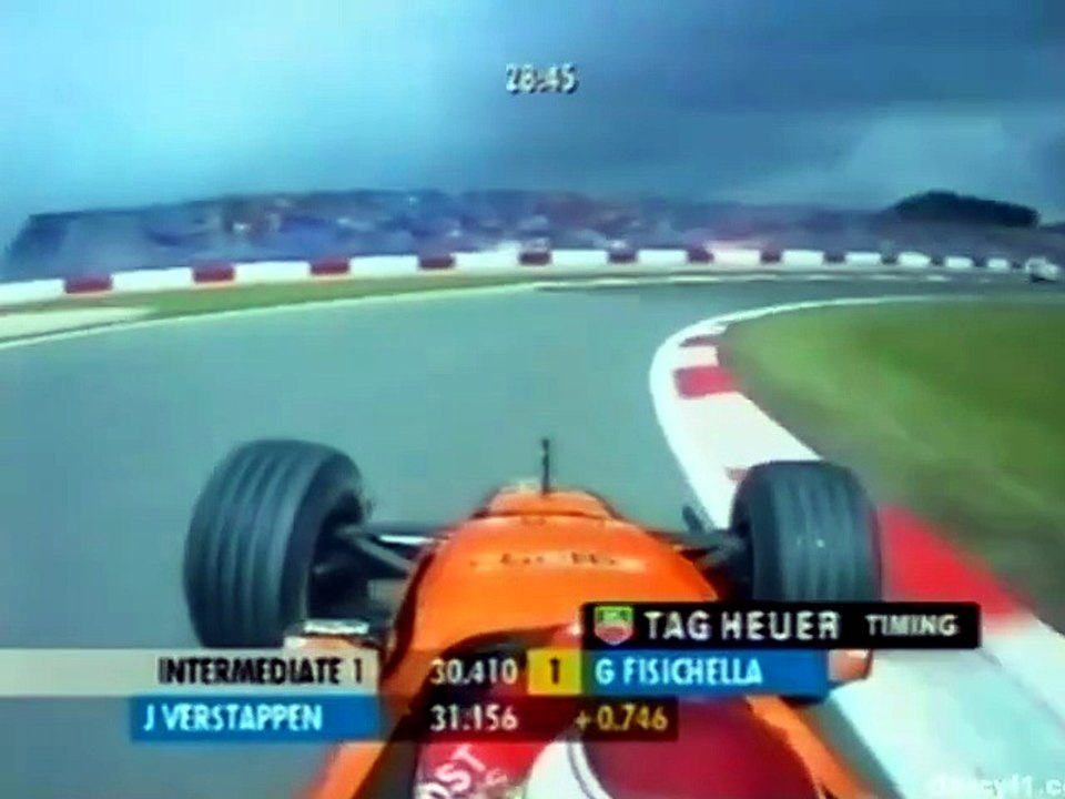 F1 – Jos Verstappen (Arrows Supertec V10) Onboard – European GP 2000