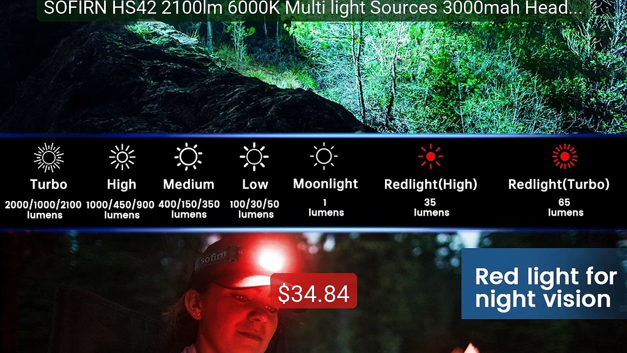 SOFIRN HS42 2100lm 6000K Multi light Sources 3000mah Headlamp... -- Amazing Value 2026 | Must Have!