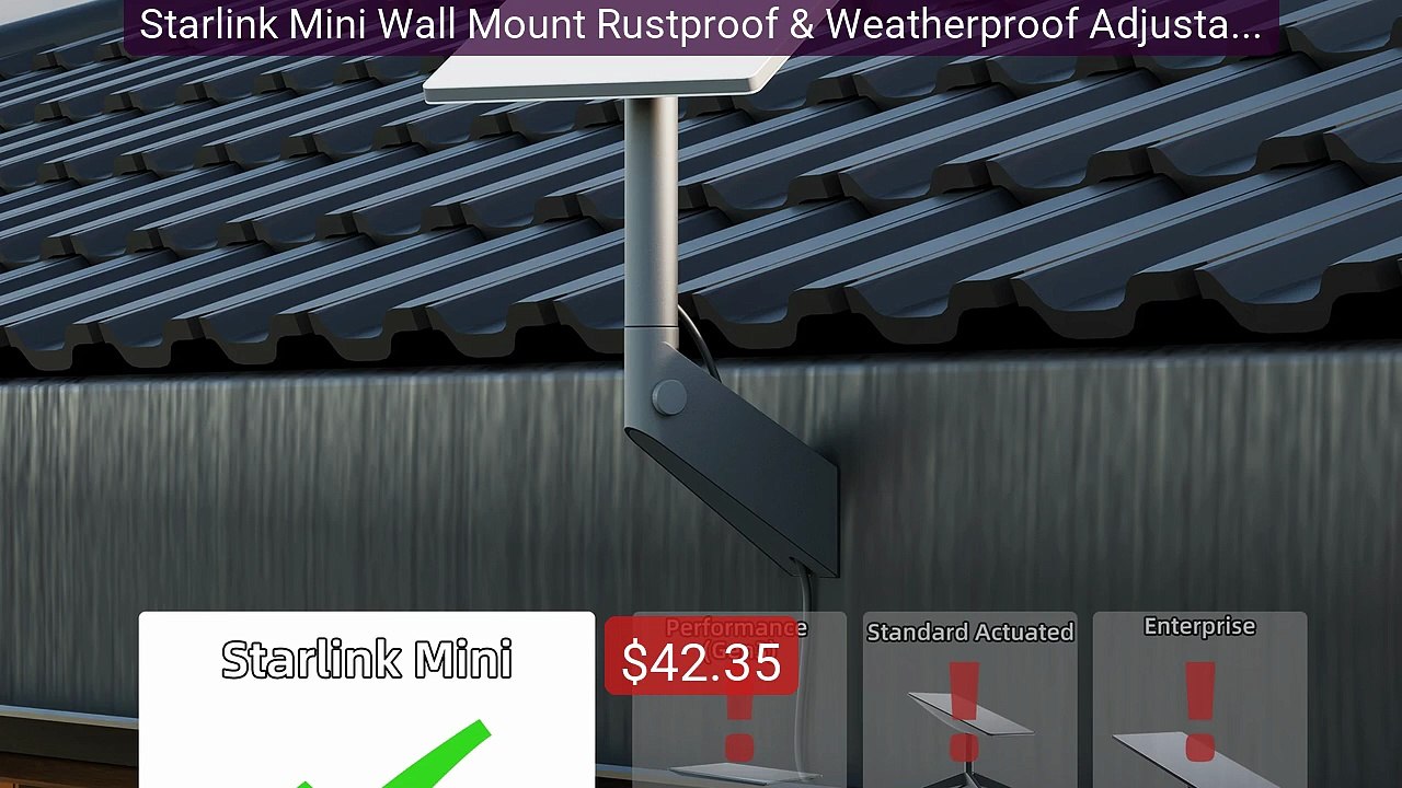 Starlink Mini Wall Mount Rustproof & Weatherproof Adjustable Wall/R... -- Top Rated 2026 | Buy Now!