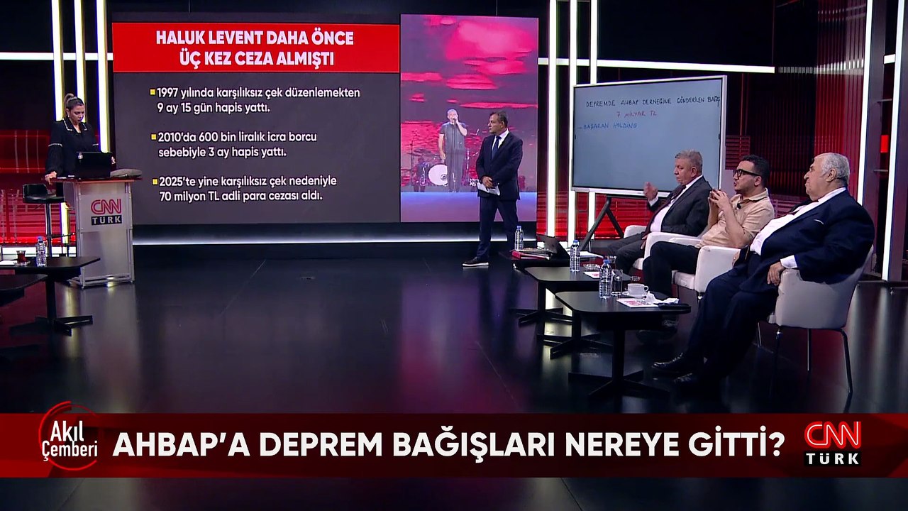 Haluk Levent bağış paralarını ne yaptı? Hakkındaki suçlamalar neler? Levent AHBAP'ı kumar için mi kullandı? Akıl Çemberi'nde konuşuldu