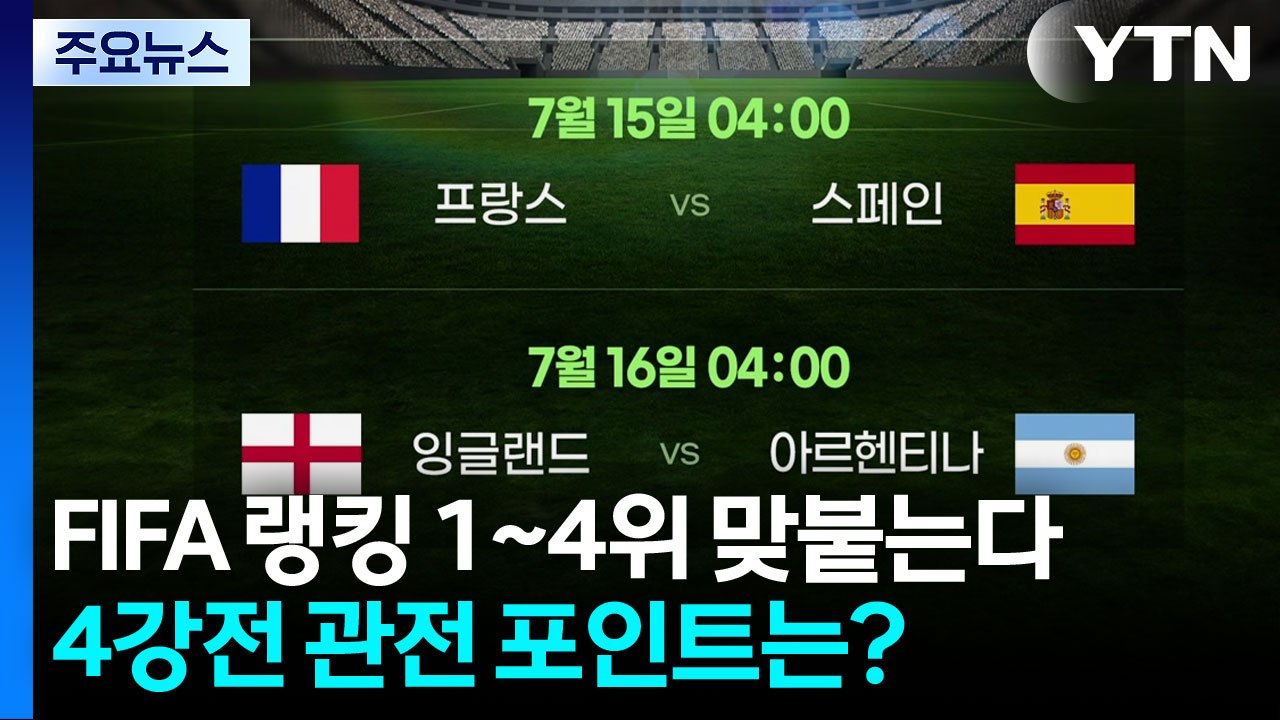 FIFA 랭킹 1~4위가 붙는다...4강전 관전 포인트는? [앵커리포트] / YTN