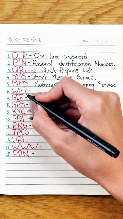 Did you know these English acronyms