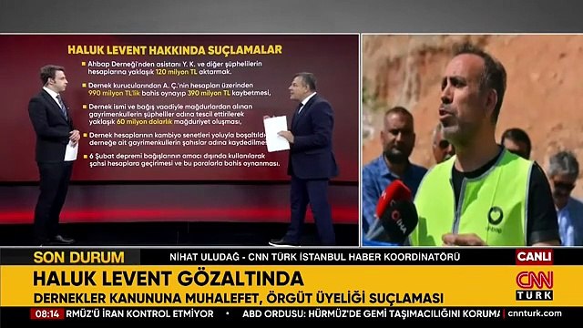 AHBAP Derneği'ne soruşturma: Haluk Levent gözaltına alındı