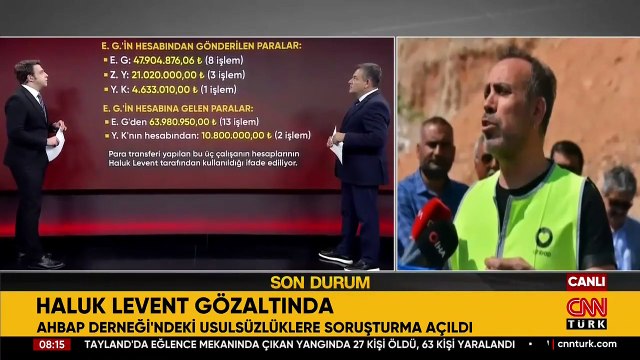 AHBAP Derneği'ne soruşturma: Haluk Levent gözaltına alındı! Mesajlaşmalarda hastalık oyunu