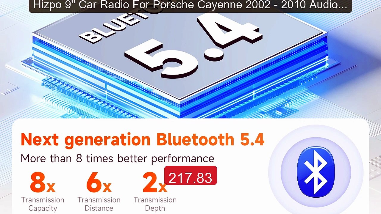 Hizpo 9'' Car Radio For Porsche Cayenne 2002 - 2010 Audio Multimedi... -- Top Rated 2026 | Buy Now!