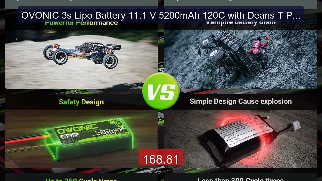 OVONIC 3s Lipo Battery 11.1 V 5200mAh 120C with Deans T Plug f... -- Best Buy 2026 | Great Quality!