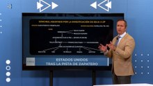 ⚠️ ZAPATERO, INVESTIGADO POR EEUU ⚠️ ¿QUÉ HAN ENCONTRADO?