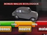 Bonus Malus Automobile