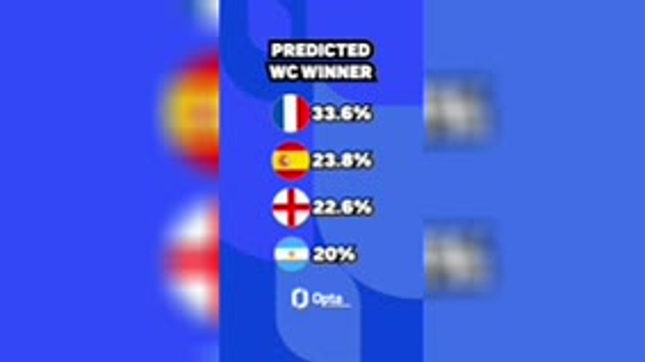 Why each semi-finalist could win the World Cup