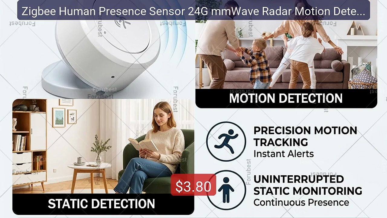 Zigbee Human Presence Sensor 24G mmWave Radar Motion Detector... -- Amazing Value 2026 | Must Have!