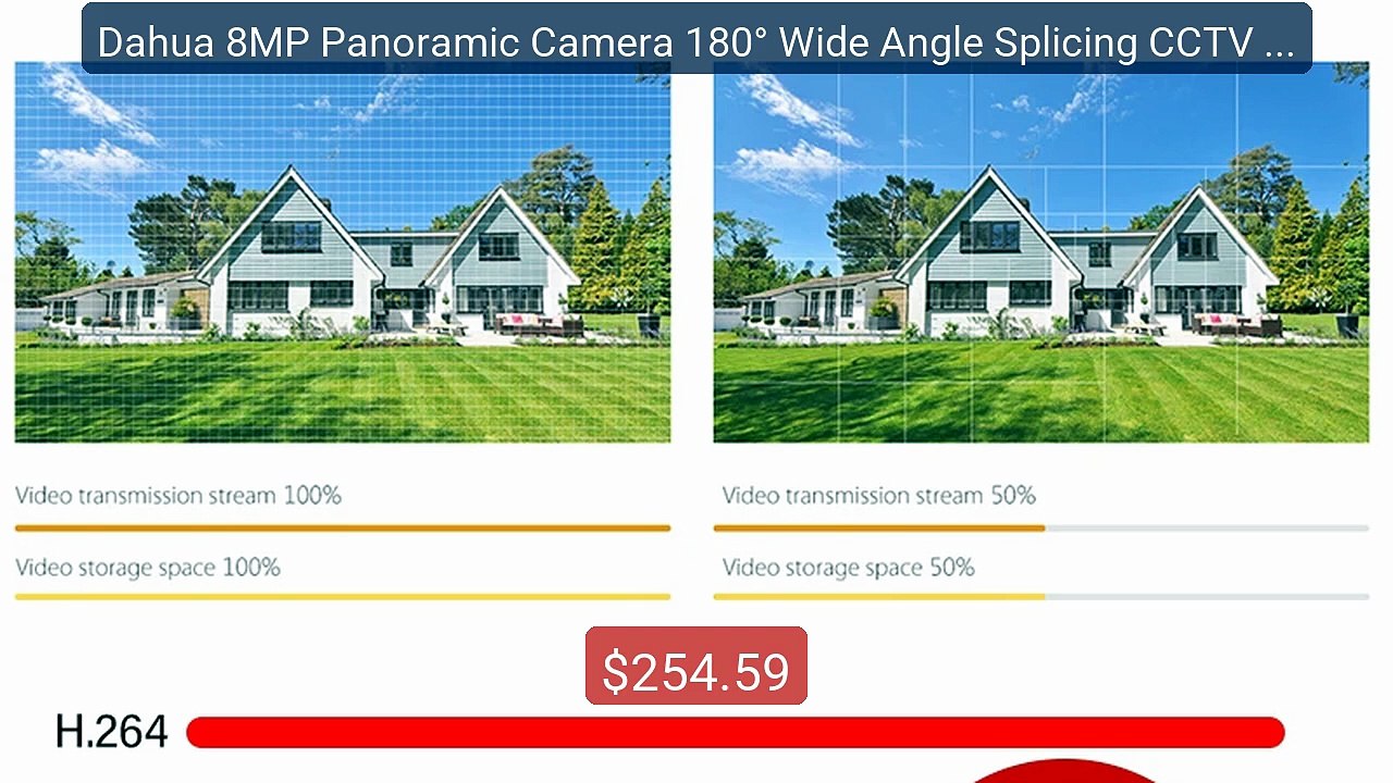 Dahua 8MP Panoramic Camera 180° Wide Angle Splicing CCTV Smart... -- Best Buy 2026 | Great Quality!