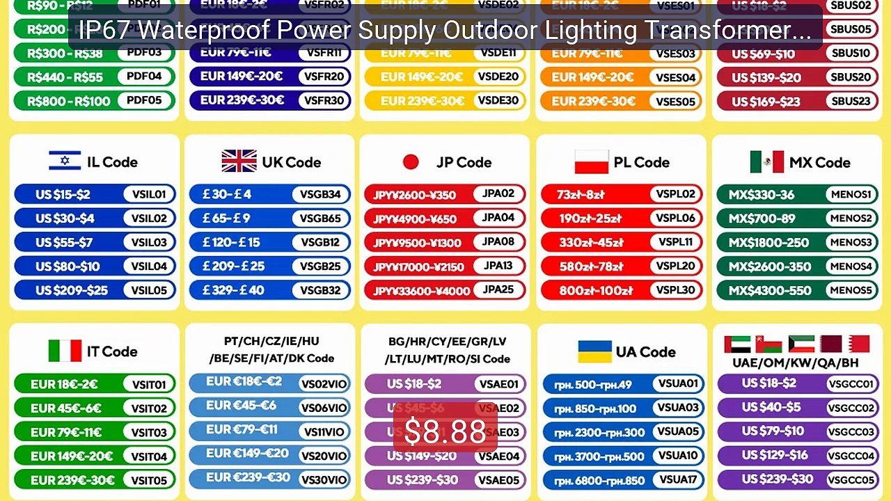 IP67 Waterproof Power Supply Outdoor Lighting Transformer DC 1... -- Hot Deal 2026 | Limited Offer!