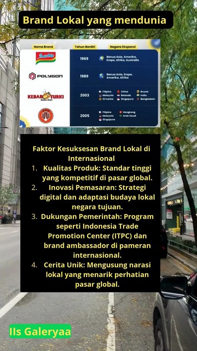Kumpulan brand lokal yang berhasil Go internasional kita harus bangga