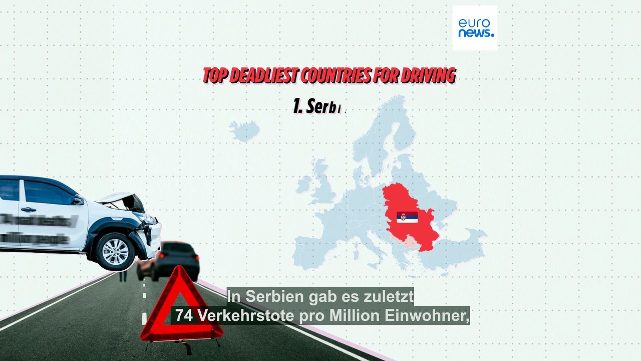 Welche sind die gefährlichsten Länder für Autofahrer in Europa?