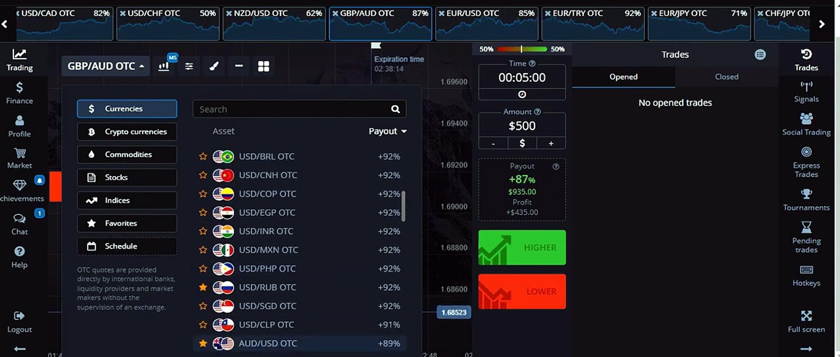 I Found a Hidden Price Action Candle Gap Pattern And The Results Were INSANE! 📊