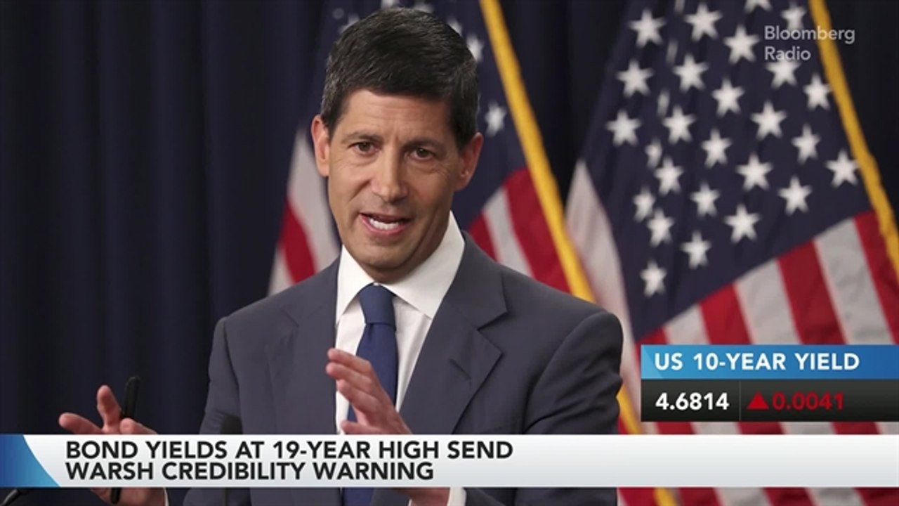 Fed's Warsh Rebuked by Investors Craving a Real Inflation Fight