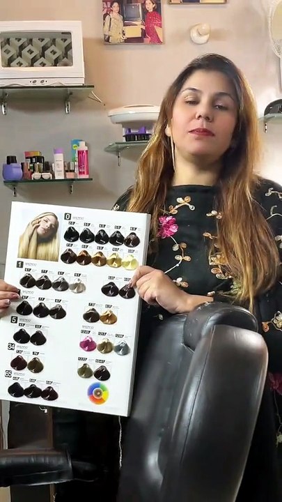 Hair Pigments details | Salon | hair-academy | Hairs | Pigmentation
