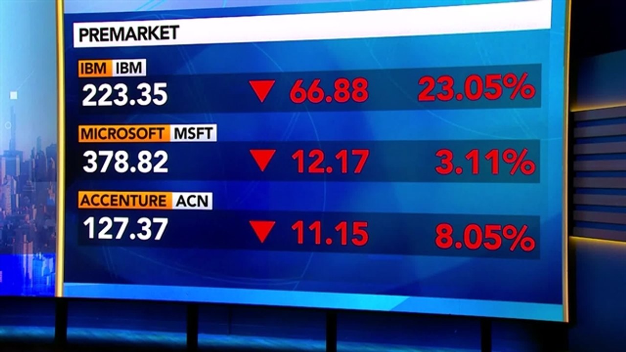 Citi Stock Traders Post Record Revenue for Quarter
