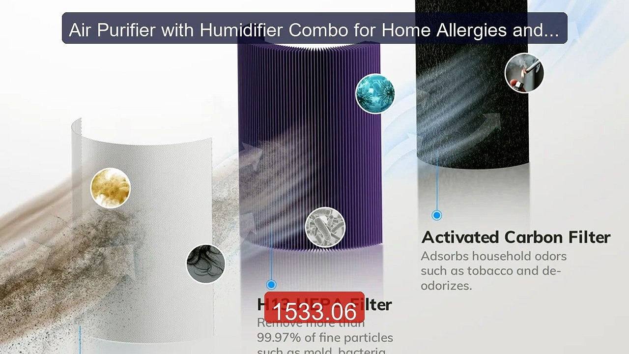 Air Purifier with Humidifier Combo for Home Allergies and Pets Hair... -- Top Rated 2026 | Buy Now!