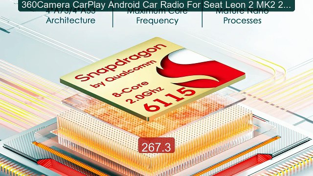 360Camera CarPlay Android Car Radio For Seat Leon 2 MK2 2005-2... Hot Deal 2026 | Limited Offer!