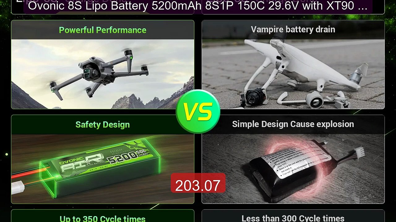 Ovonic 8S Lipo Battery 5200mAh 8S1P 150C 29.6V with XT90 An... -- Top Pick 2026 | Unbeatable Price!