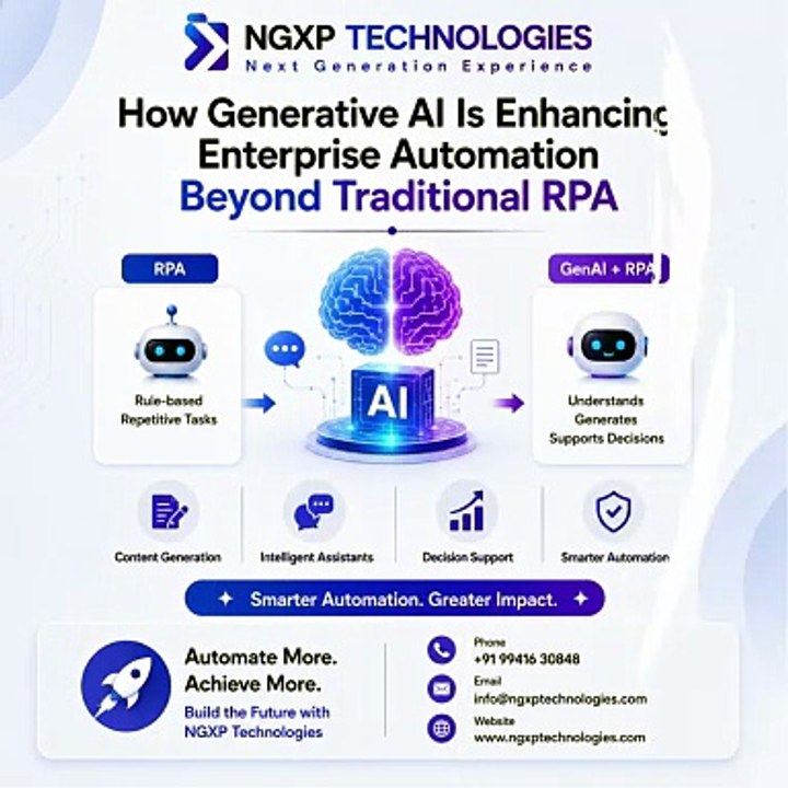 Next-Generation AI Automation Platforms | NGXP Technologies