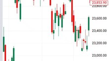 Mobile Se Trading Kaise Shuru kare