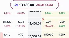 "Mobile Se Options Trading" "₹1,000 Se Shuru Karein!" First part