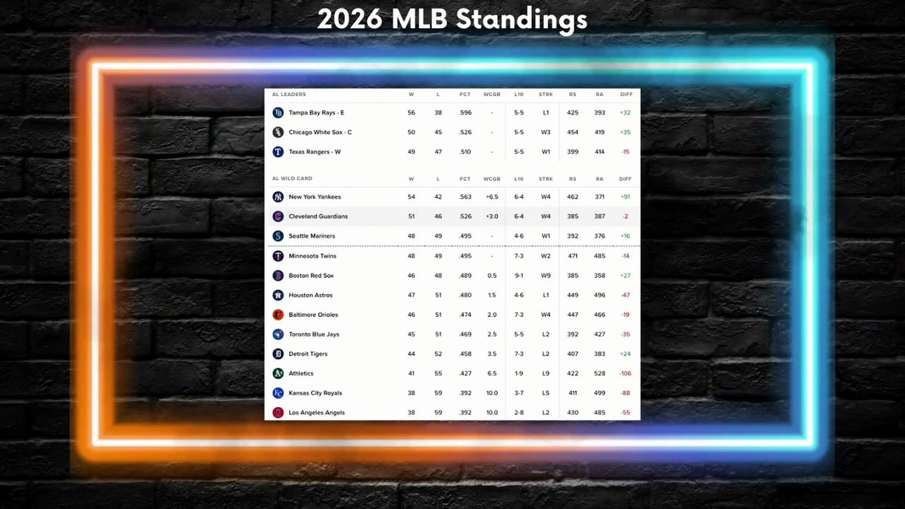 More Blue Jays Frustration | Second Half Outlook & Vladdy Jr. Concern