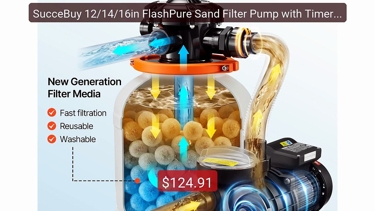 SucceBuy 12/14/16in FlashPure Sand Filter Pump with Timer for... -- Amazing Value 2026 | Must Have!
