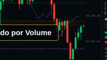 Order Book Heatmap reading in 8s #shorts