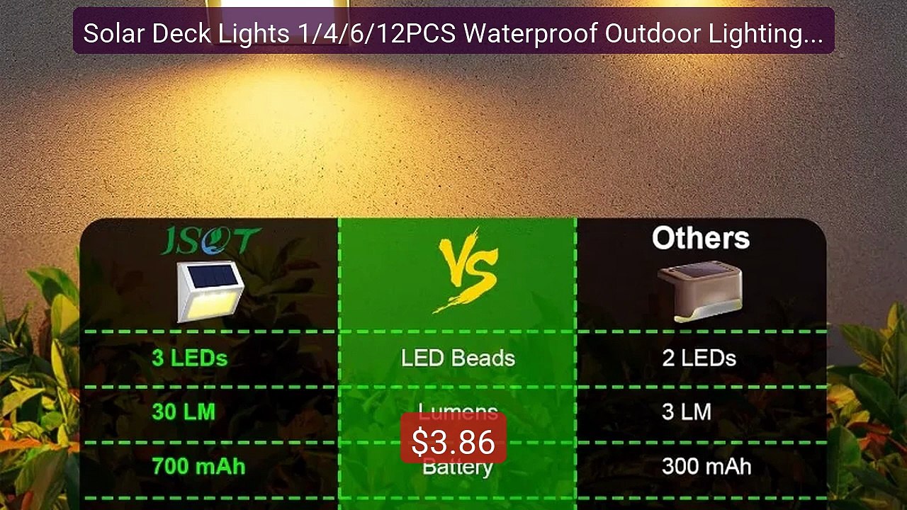 Solar Deck Lights 1/4/6/12PCS Waterproof Outdoor Lighting Fence Po... -- Best Deal 2026 | Shop Now!