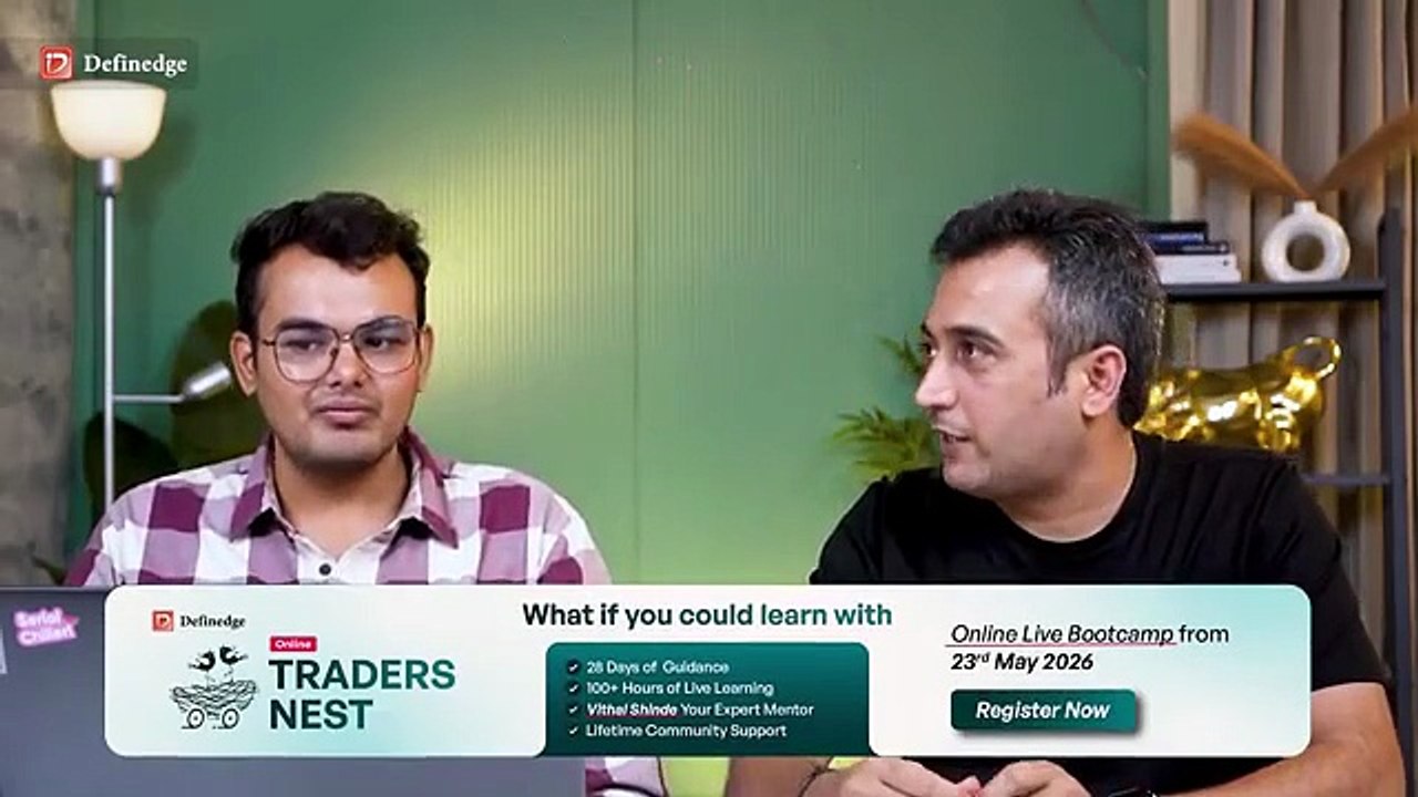 How to Find Strong Midcap & Smallcap Stocks | Top Down Analysis Trading Strategy