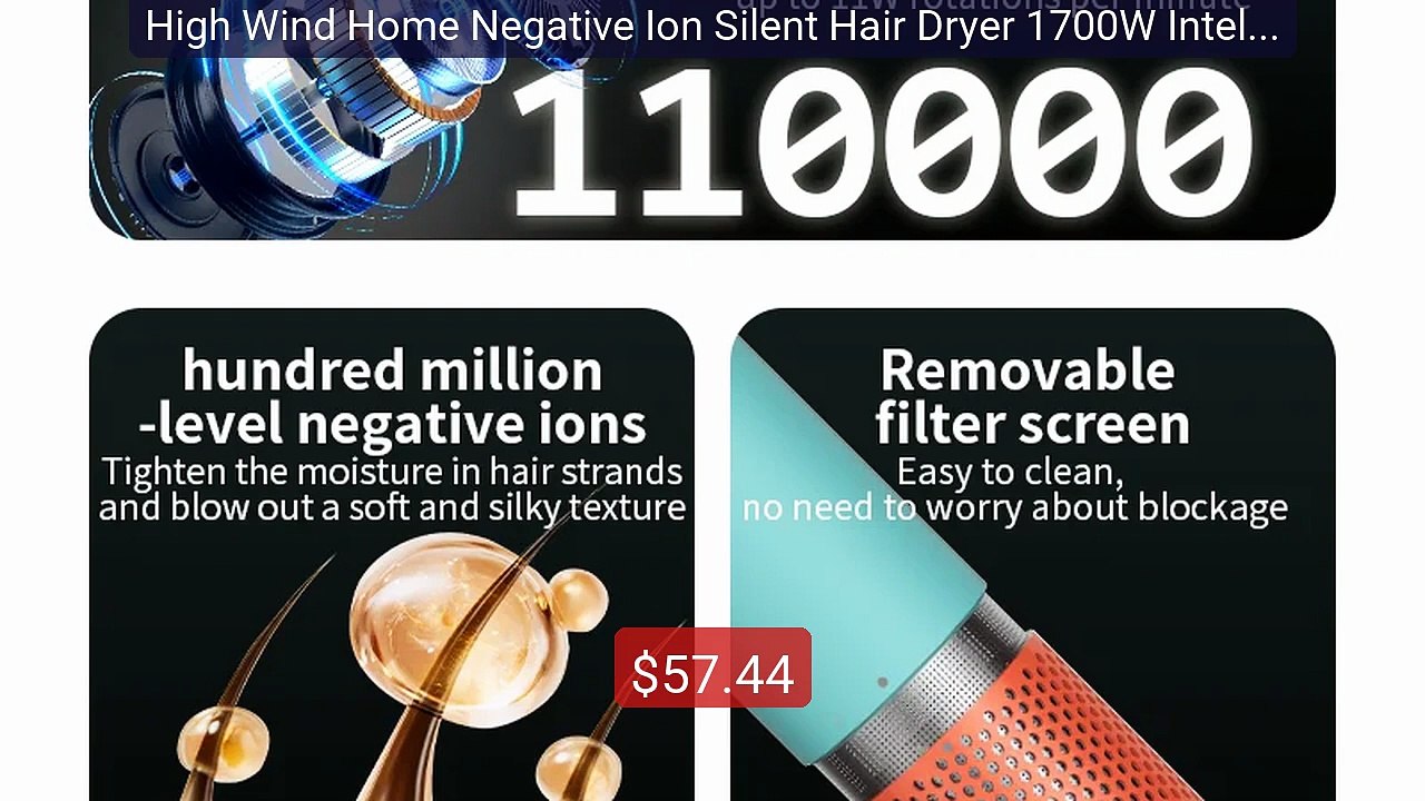High Wind Home Negative Ion Silent Hair Dryer 1700W Intellige... -- Amazing Value 2026 | Must Have!