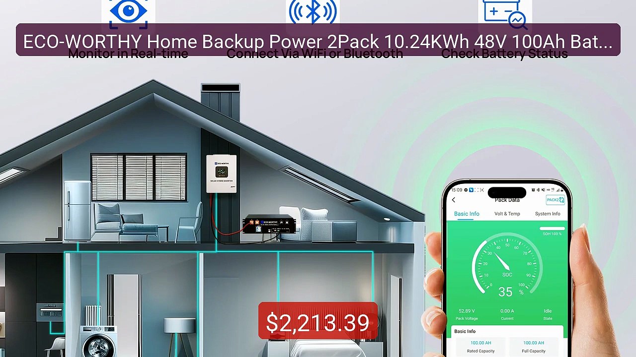 ECO-WORTHY Home Backup Power 2Pack 10.24KWh 48V 100Ah Battery/Bluet... -- Top Rated 2026 | Buy Now!