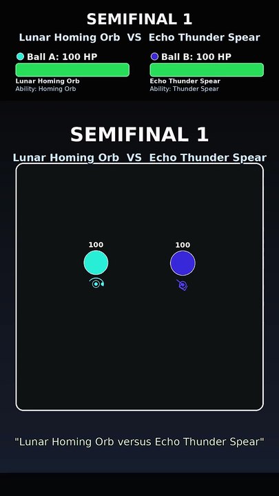 HP Tournament Finals: Echo Thunder Spear vs Aqua Prism Nova | Marble Race Showdown | Pulse Rumble Run