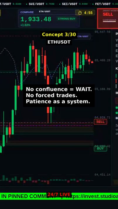 Smart WAIT Logic saves your account #shorts