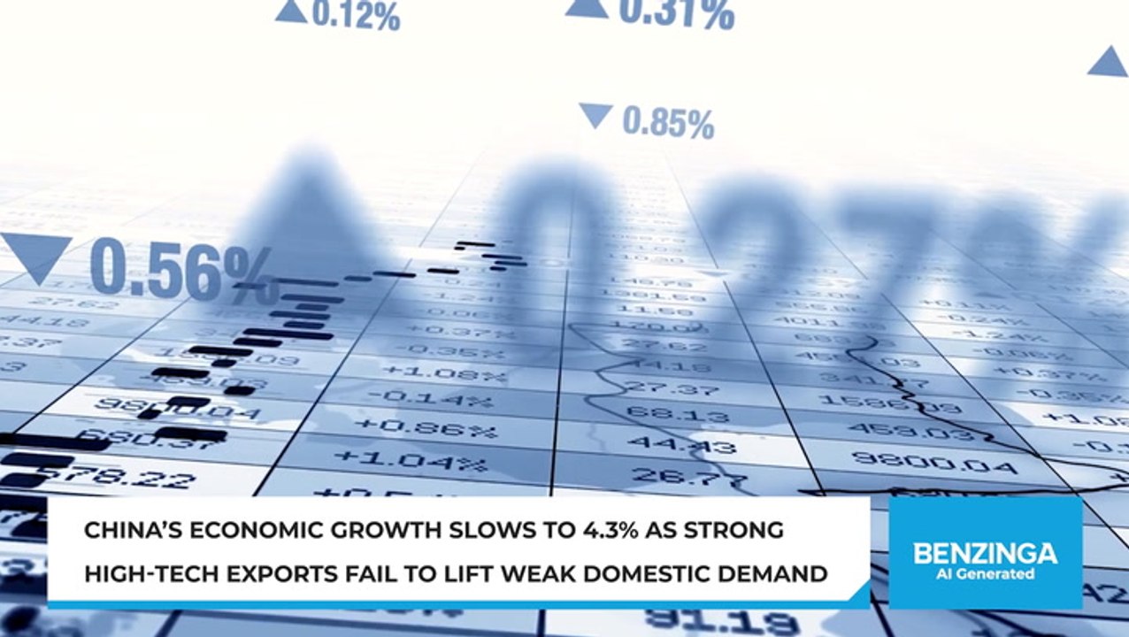 China Growth Slows
