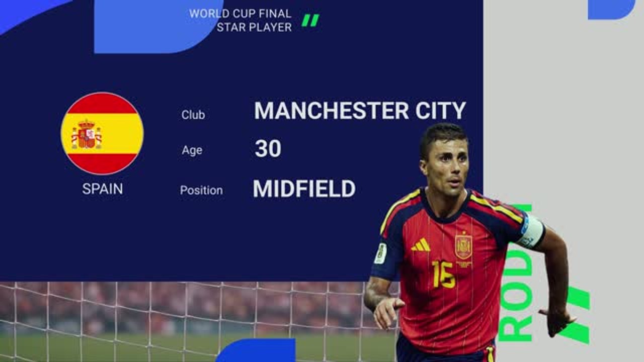 2026 World Cup Final Star Player - Rodri