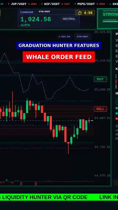 Whale Order Feed detected in 8s #shorts