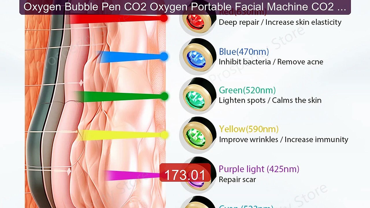 Oxygen Bubble Pen CO2 Oxygen Portable Facial Machine CO2 Gel ... -- Amazing Value 2026 | Must Have!