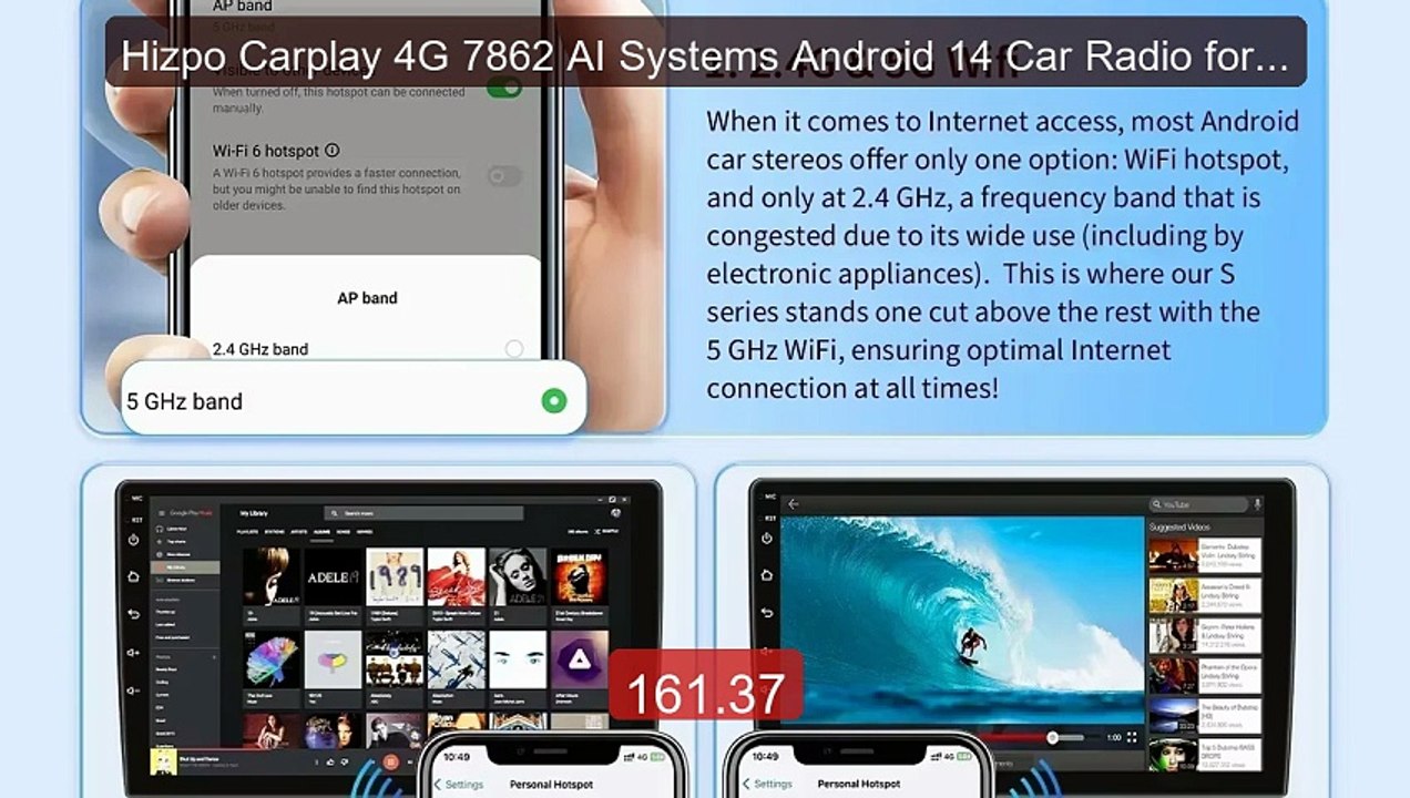 Hizpo Carplay 4G 7862 AI Systems Android 14 Car Radio for C... -- Top Pick 2026 | Unbeatable Price!