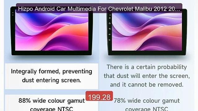 Hizpo Android Car Multimedia For Chevrolet Malibu 2012 2013 2014 20... Top Rated 2026 | Buy Now!