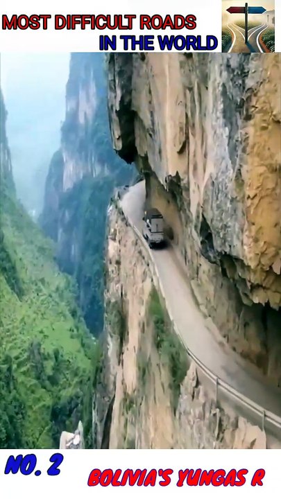 Most Difficult Roads In The World
